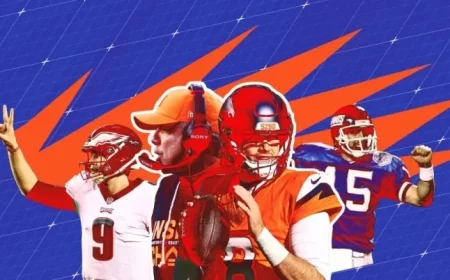 Four Steps to Lead a Super Bowl Run with a Backup QB