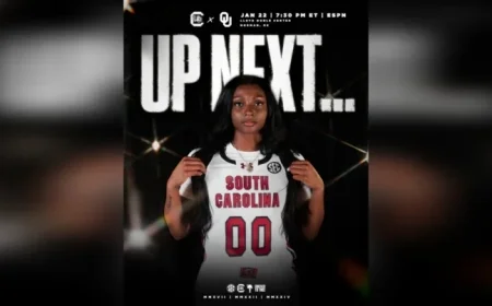 Women’s Hoops Set for Top 20 Road Trip Challenge