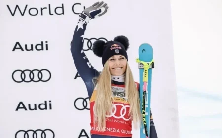 Vonn, Kim, Shiffrin Secure Olympic Spots; Anderson Omitted