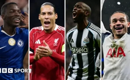 Champions League: Who Will Secure Top Eight and Knockout Stage Spots?