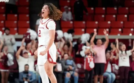 Aaliyah Chavez Debuts Against South Carolina’s Dawn Staley in Oklahoma Showdown