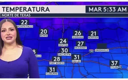 Dallas Weather Forecast: Wind Chill Drops to 25 Degrees Fahrenheit