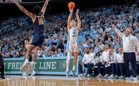 University of North Carolina Dominates with Lucas’ Triple Performance