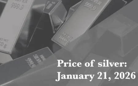 Silver Prices Update for Wednesday, January 21, 2026