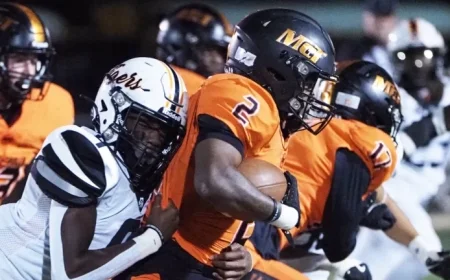 Alabama High School Football: Breakdown of Two New Private School Divisions