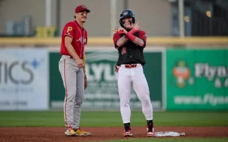 Baseball America Releases Staff Rankings