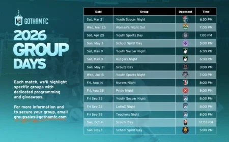 Gotham FC Unveils Group Nights for 2026 NWSL Season