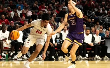 Watch Lipscomb Bisons vs. Florida Gulf Coast Eagles: Live Stream, TV Details, Game Time