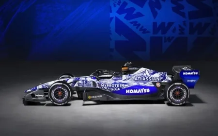 Williams Faces Significant Setback in 2026 Car Development