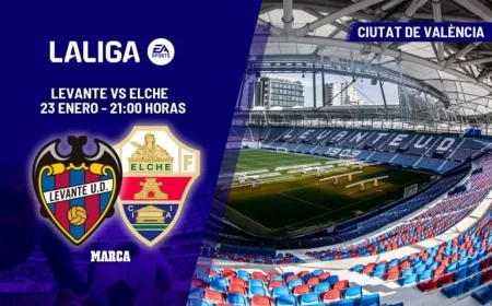 Live Match: Levante vs Elche in LALIGA EA Sports Today