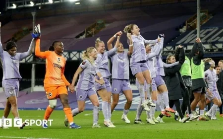 Live Coverage: Everton vs Brighton in Women’s Super League – Score & Commentary