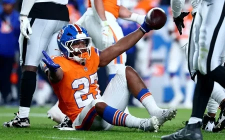 Broncos Undervalued in NFL Conference Championship Picks Without Bo Nix?