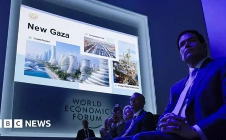 US Unveils Plan to Develop ‘New Gaza’ with Skyscrapers