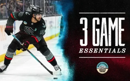 Ducks Battle Kraken at 7:00 PM: Game Preview & Updates