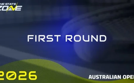 Australian Open 2026: O’Connell Faces Basavareddy in First Round Showdown