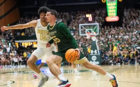 Watch Utah State vs Colorado State Basketball Live Today