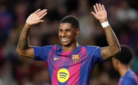 Man United Eyes Rashford Swap Deal for Old Trafford Return