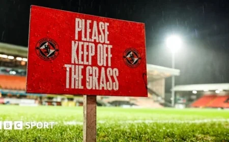 SPFL: Dundee United vs St Mirren, Montrose vs Peterhead Pitch Inspections