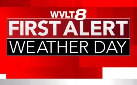 Winter Storm Set to Impact Today: Be Prepared