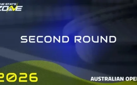 Mensik vs. Jodar: 2026 Australian Open Second Round Clash