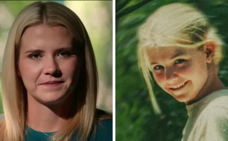 Key Revelations Unveiled in Elizabeth Smart’s Netflix Documentary ‘Kidnapped’