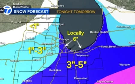 Chicago Braces for Dangerous Wind Chill and Lake-Effect Snow as Storm Hits US