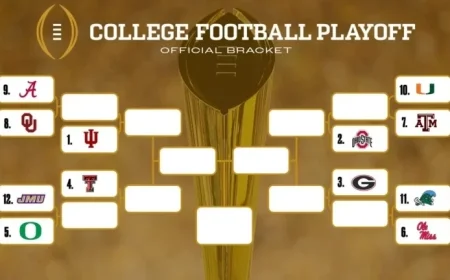 College Football Playoff: Schedule, Scores, Rankings & Bracket Details