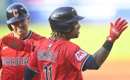 Guardians Nearing Extension Agreement with Jose Ramirez