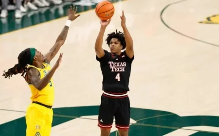 Texas Tech Basketball Breaks Big 12 Record with 14 First-Half 3-Pointers