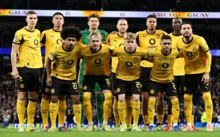 Union Berlin vs. Borussia Dortmund: Confirmed Lineups Revealed