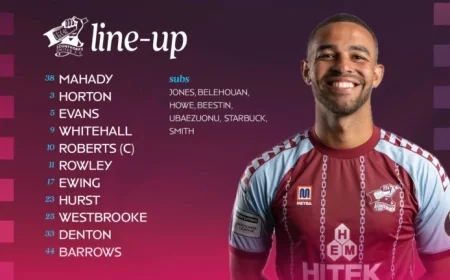 Forest Green Rovers vs. Team News: Key Match Highlights