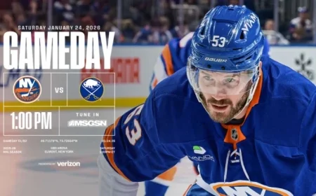 Islanders Face Sabres: Exciting Game Preview