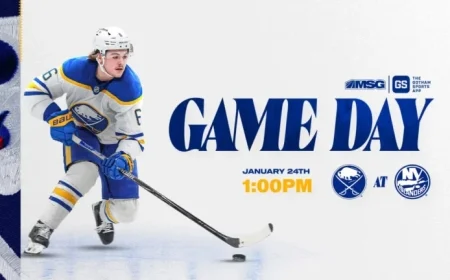 Watch Sabres vs. Islanders: Lineup Updates and Key Storylines
