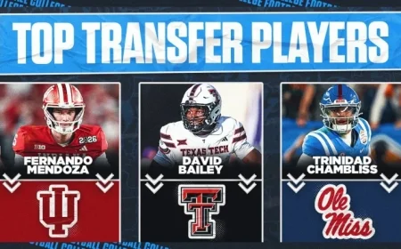 Top 10 Impactful College Football Transfers for 2025 Season