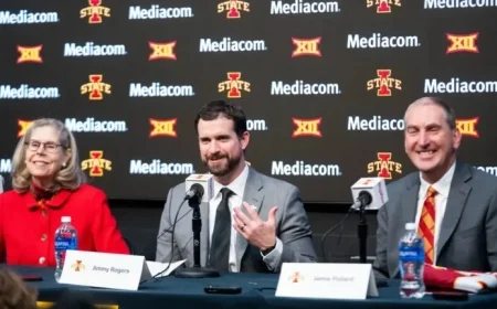Iowa State Football 2026: Roster Projections and Special Teams Analysis