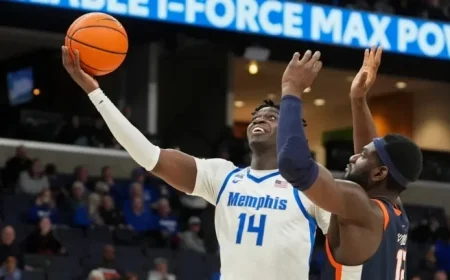 Memphis vs Wichita State: Live Score, Updates & Viewing Details
