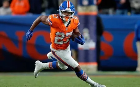 Broncos Unveil Final Injury Report for AFC Championship Showdown