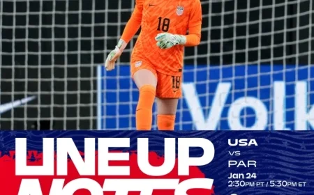 Starting XI and Lineup Details for Jan. 24 in Carson, CA