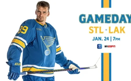 Blues Battle Kings in Exciting Match Preview