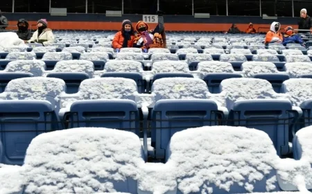 Arctic Cold and Snow to Hit Denver Broncos Playoff Game