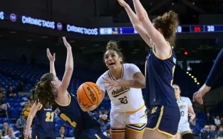 UC Irvine Women’s Win Streak Ends Against UC San Diego