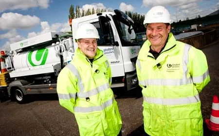 United Utilities (LON:UU) Shares Fall on Downgrade, Trading Range Intact