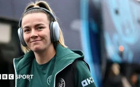 Live Coverage: Women’s Super League Highlights London City Lionesses vs Manchester City