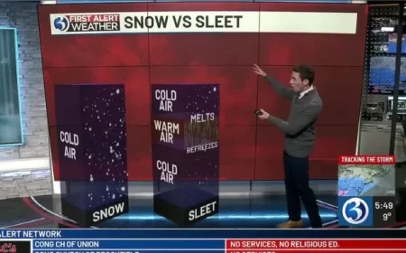 Winter Storm Benjamin: Latest Developments and Technical Insights