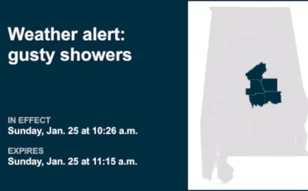 Severe Thunderstorms Threaten Central Alabama Sunday Morning with 50 mph Gusts