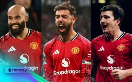 FPL Strategy: Invest in Manchester United Starting Gameweek 24