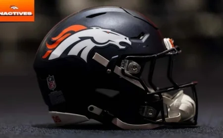 Broncos Reveal Inactive Players Roster for AFC Championship Game