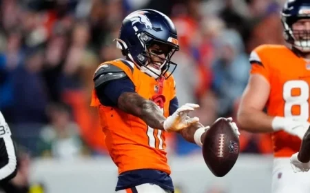 Broncos vs. Patriots: AFC Championship Game Inactives Revealed