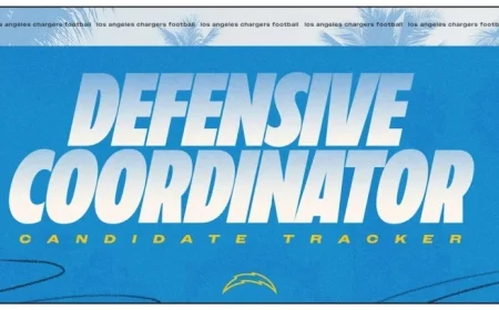 Chargers Defensive Coordinator Search: Latest Confirmed Interviews Revealed