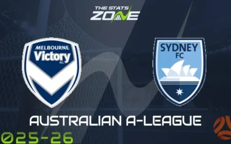 Melbourne Victory vs Sydney FC: Expert Preview and Prediction